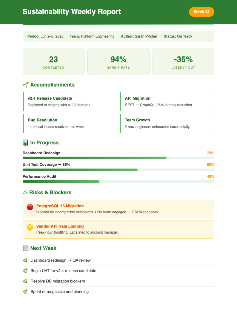 Corporate ESG Weekly Report